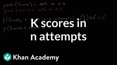 k scores